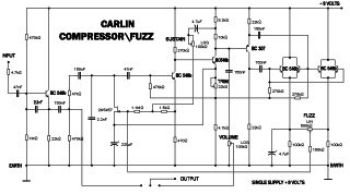 Carlin-fuzz compressor preview